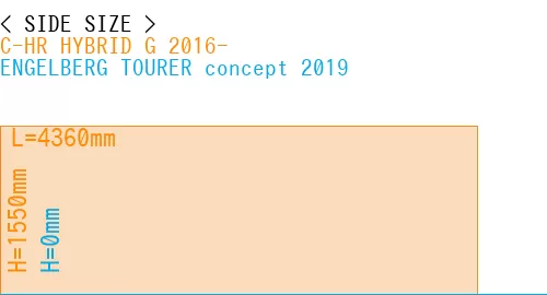 #C-HR HYBRID G 2016- + ENGELBERG TOURER concept 2019